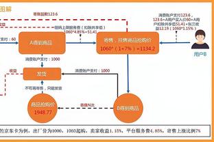 开云app体育下载安装官网苹果截图0